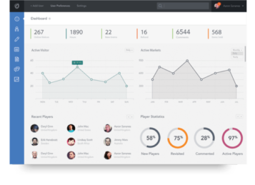 dashboard-users-1-550x404-2